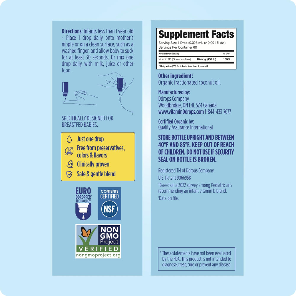 Dropper dispensing vitamin D3 from the bottle