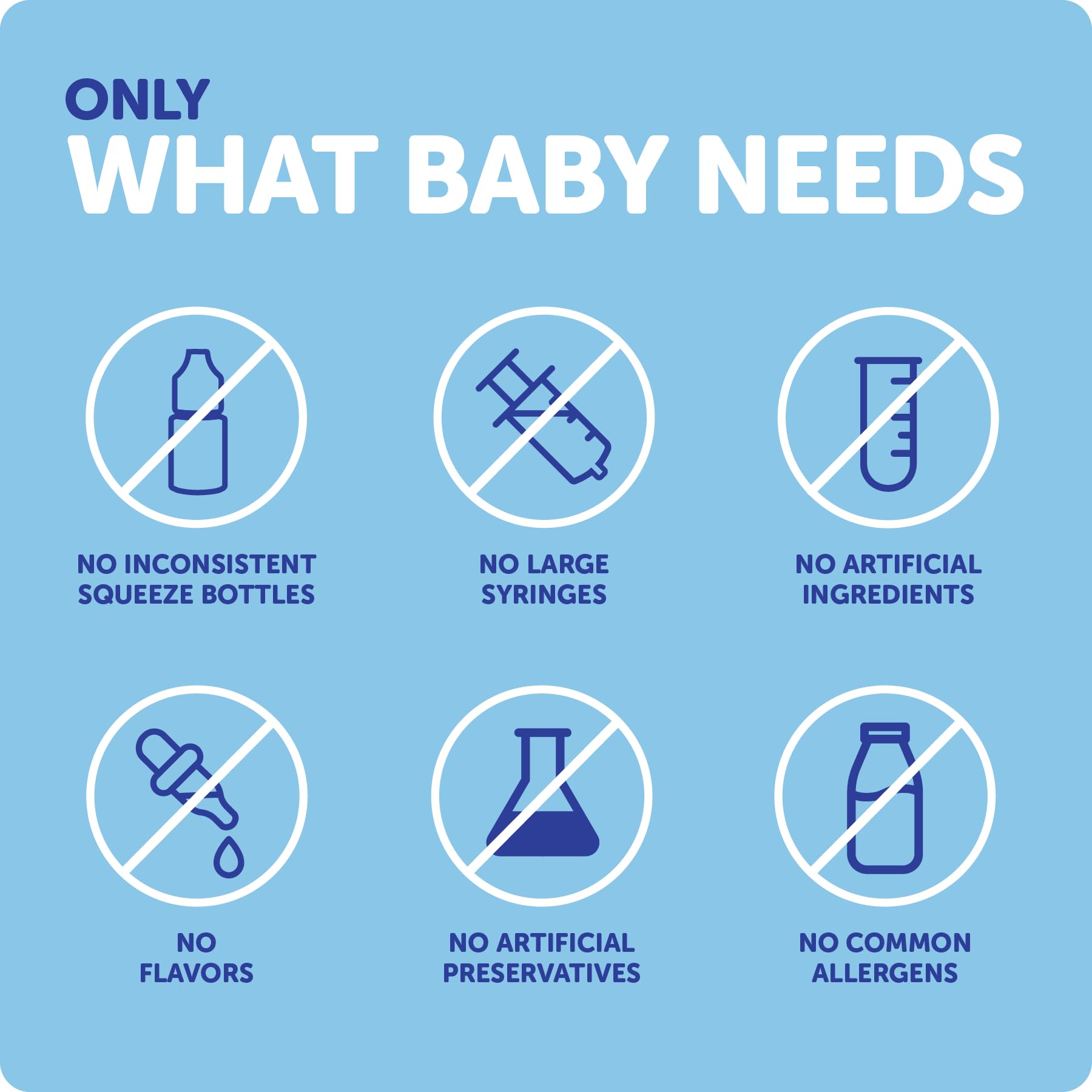 One daily drop usage for breastfed babies