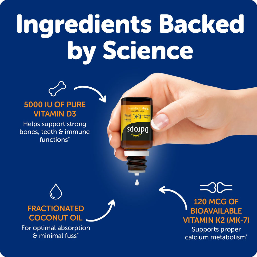 Graphic indicating free from preservatives, gelatin, glycerin and artificial additives