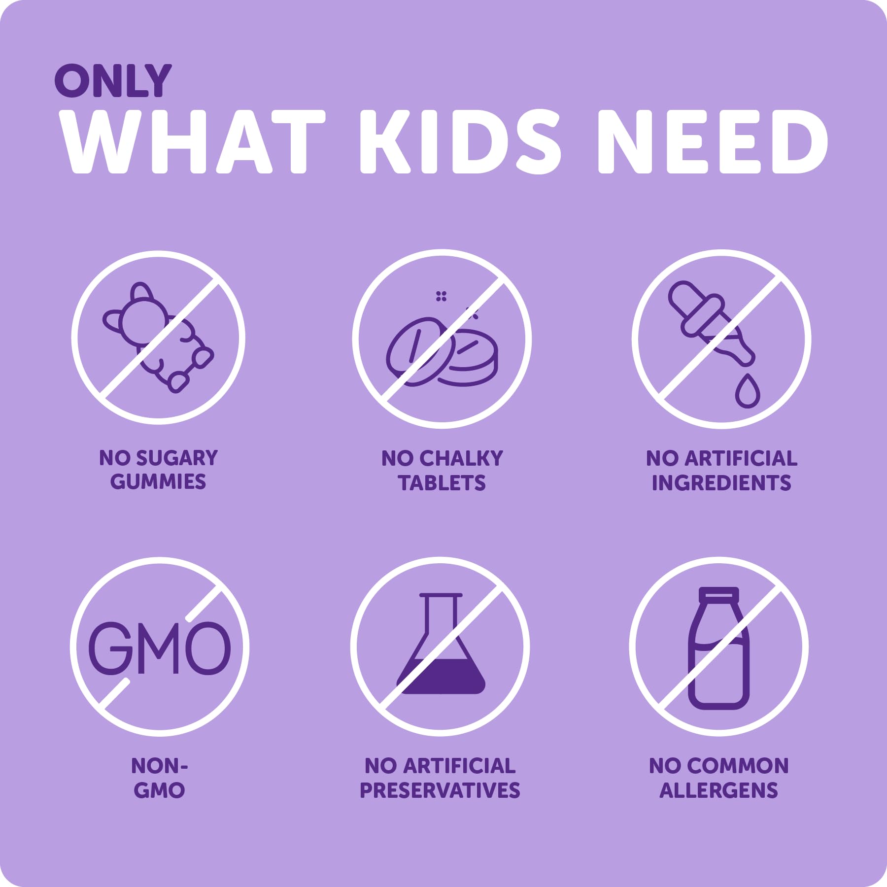 Packaging display of Ddrops Kids Booster