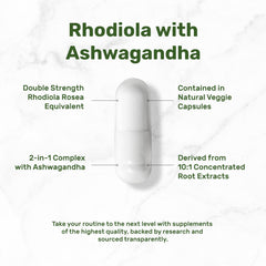 Illustration of Rosavins and Salidrosides components