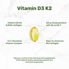 Graphic showing 2-in-1 vitamin D3 and K2 complex supporting calcium absorption
