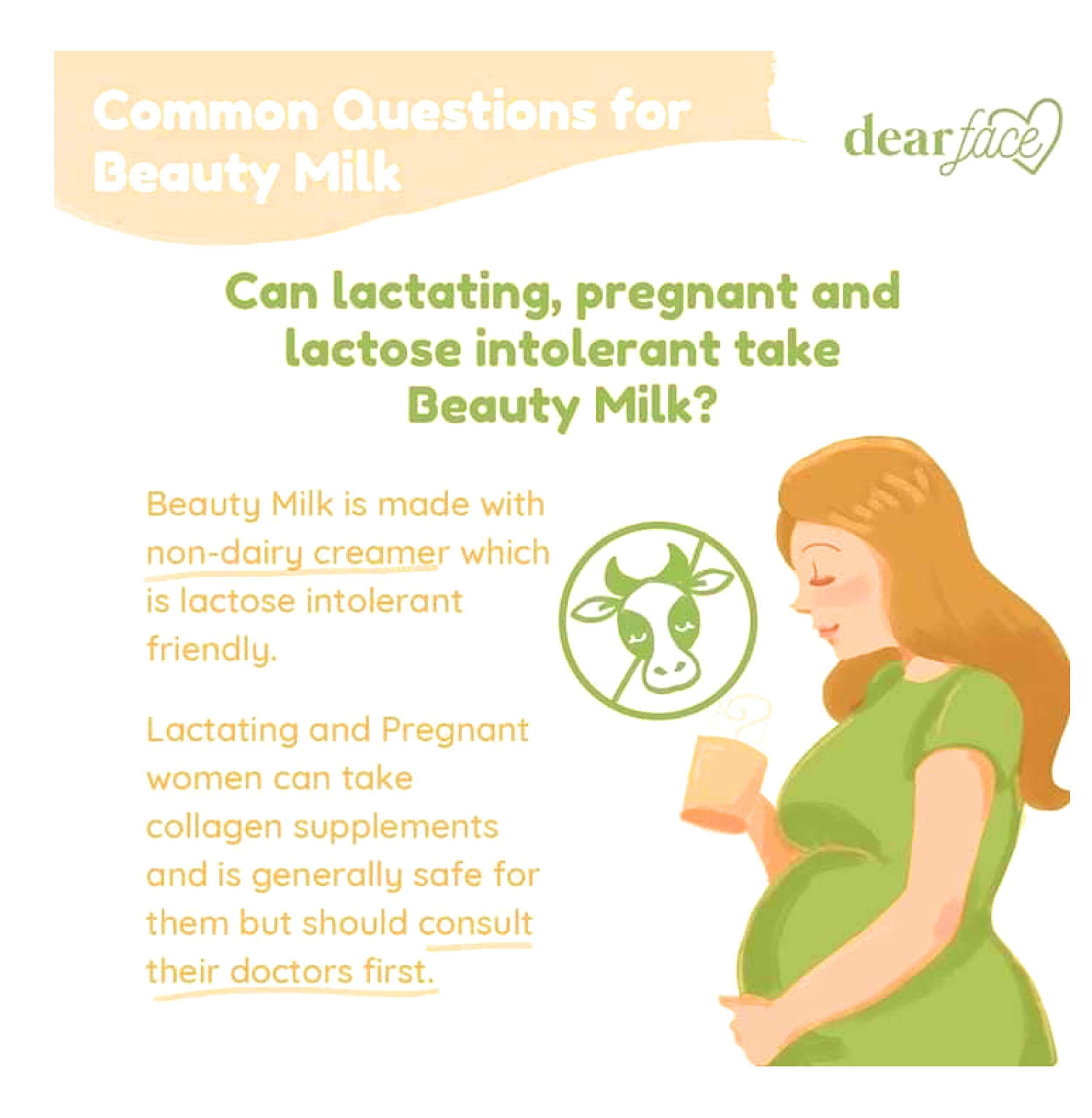 Nutrition facts label for Dear Face Beauty Milk Collagen MELON Drink