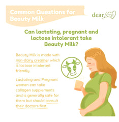 Nutrition facts label for Dear Face Beauty Milk Collagen MELON Drink