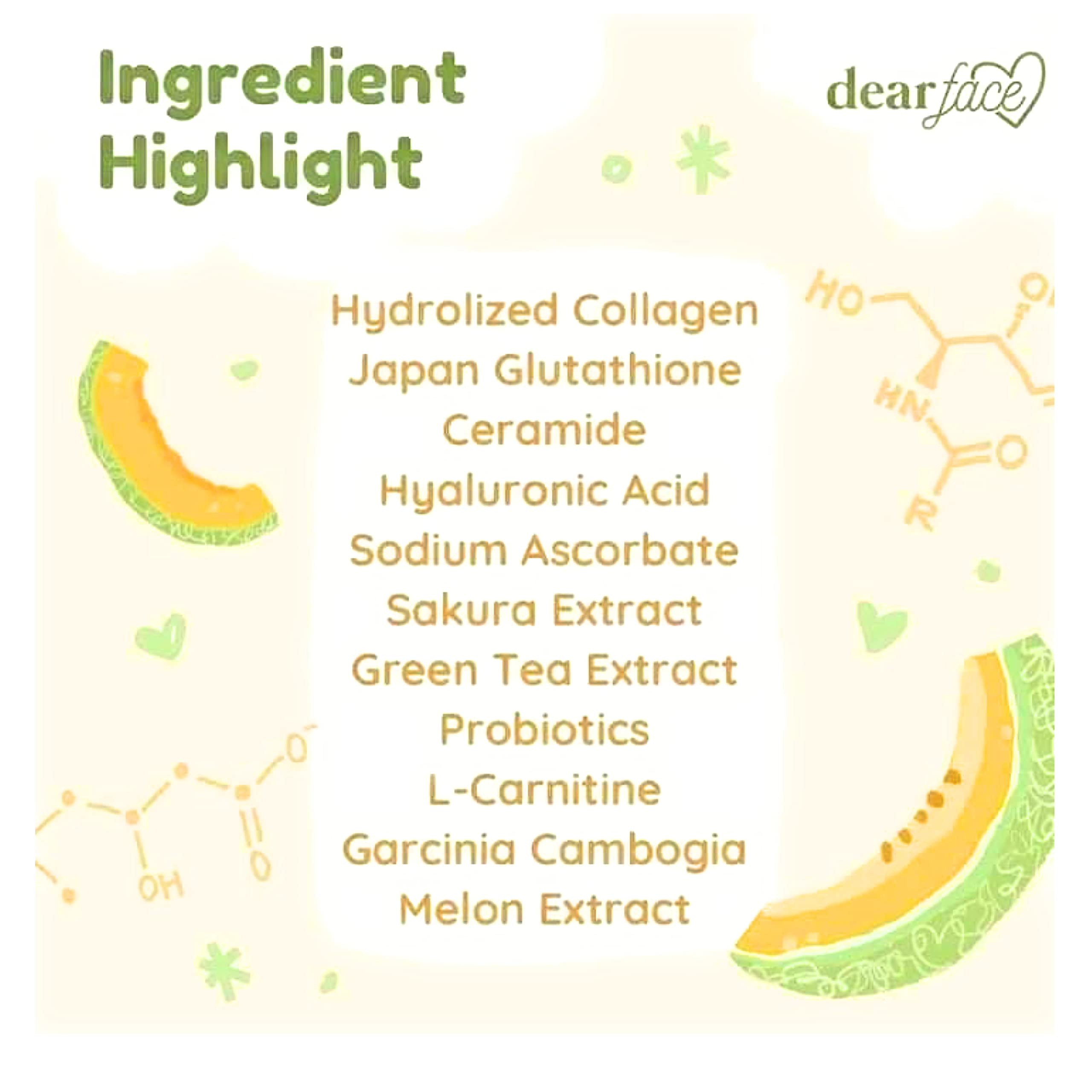 Melon-themed packaging of Dear Face Beauty Milk Collagen MELON Drink