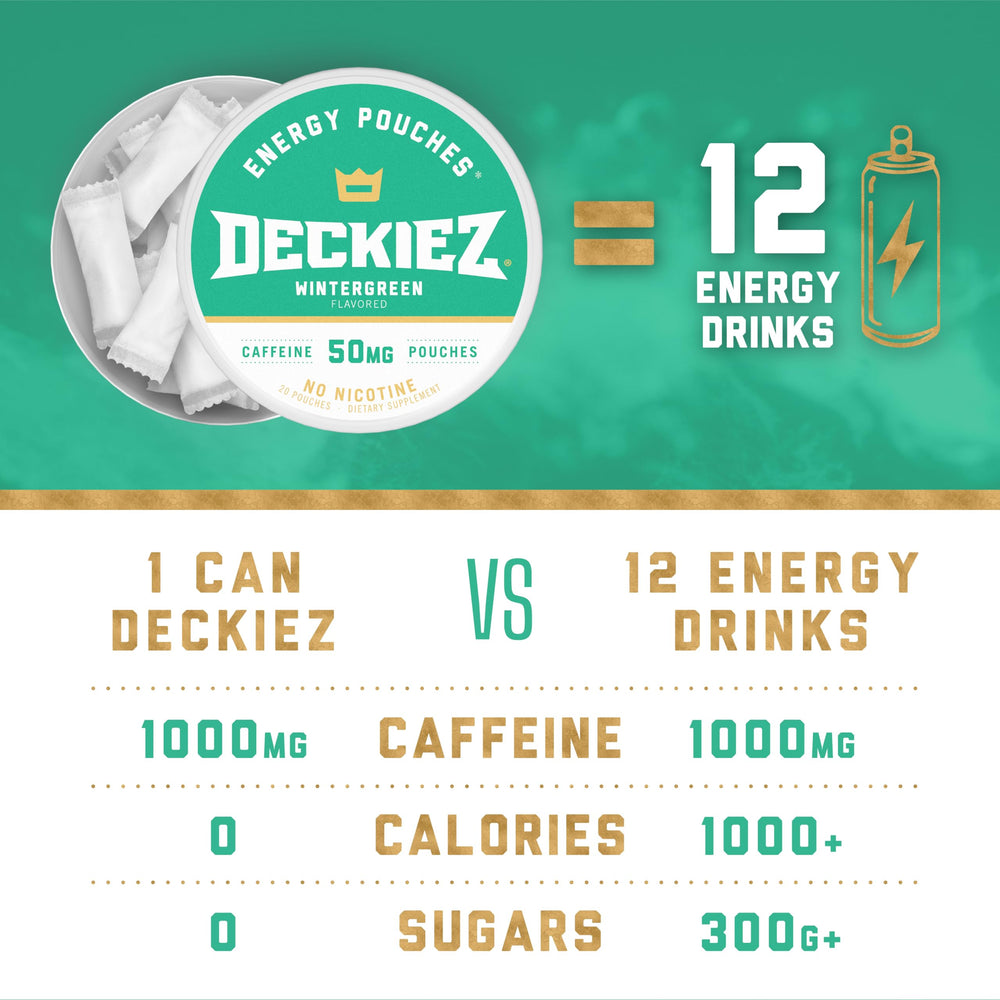 Deckiez Energy Pouches 5-can pack display
