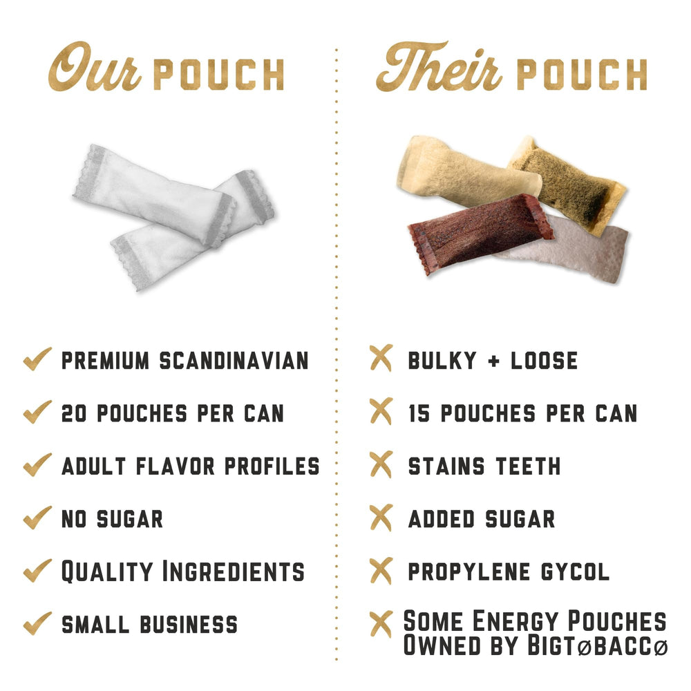 Close-up of Raspberry flavor pouch