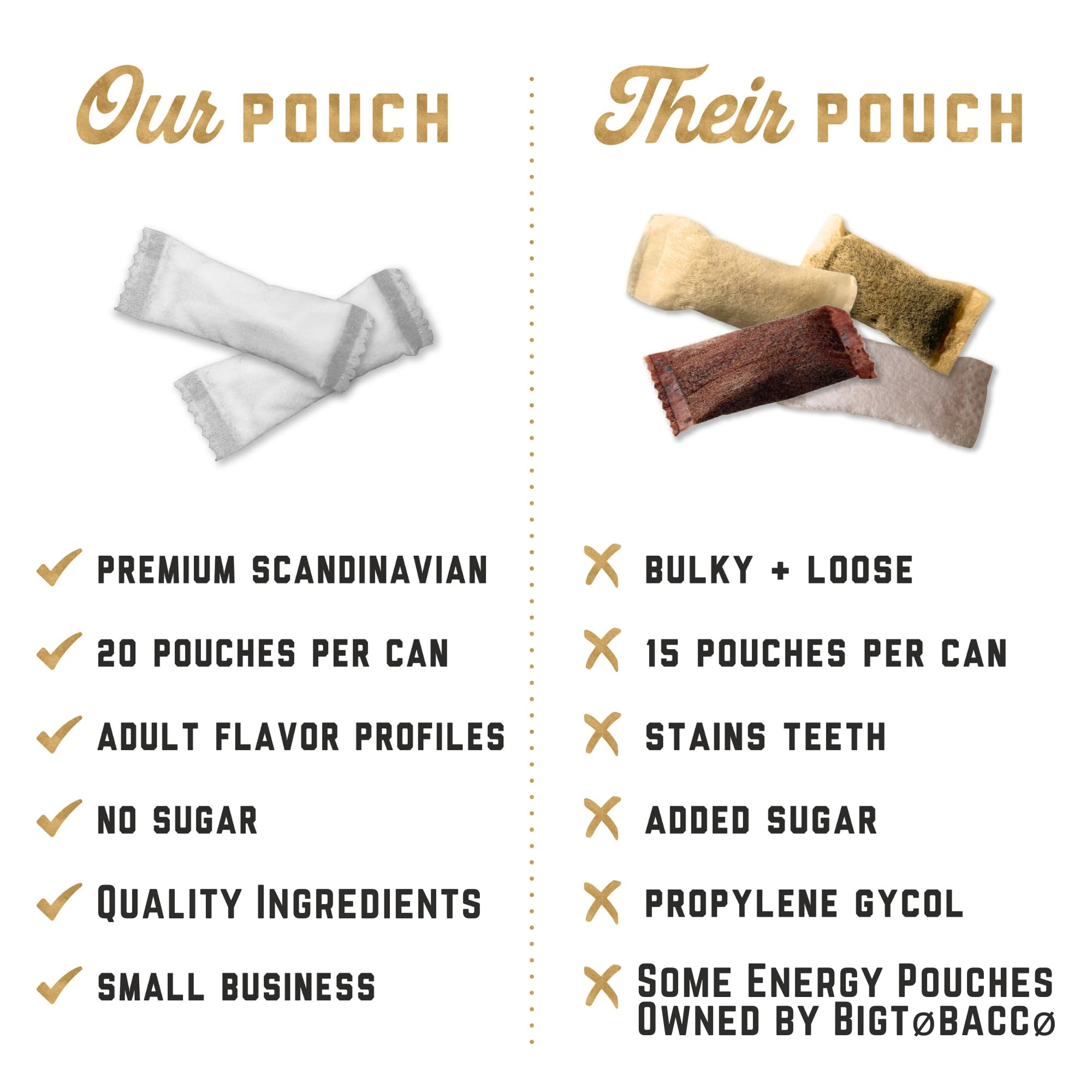 Deckiez Energy Pouches Mint flavor pouch