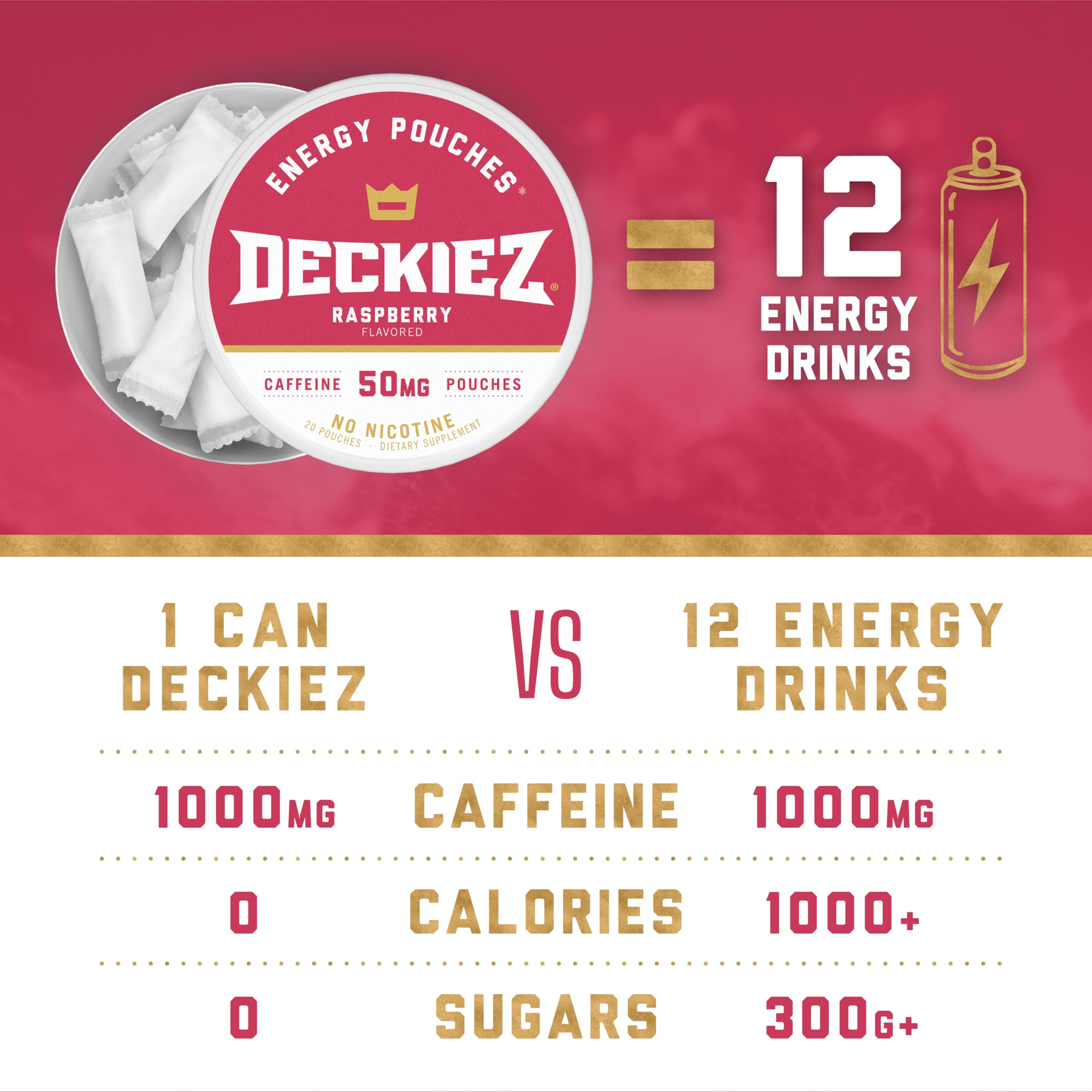 Close-up of Raspberry flavor caffeine pouch