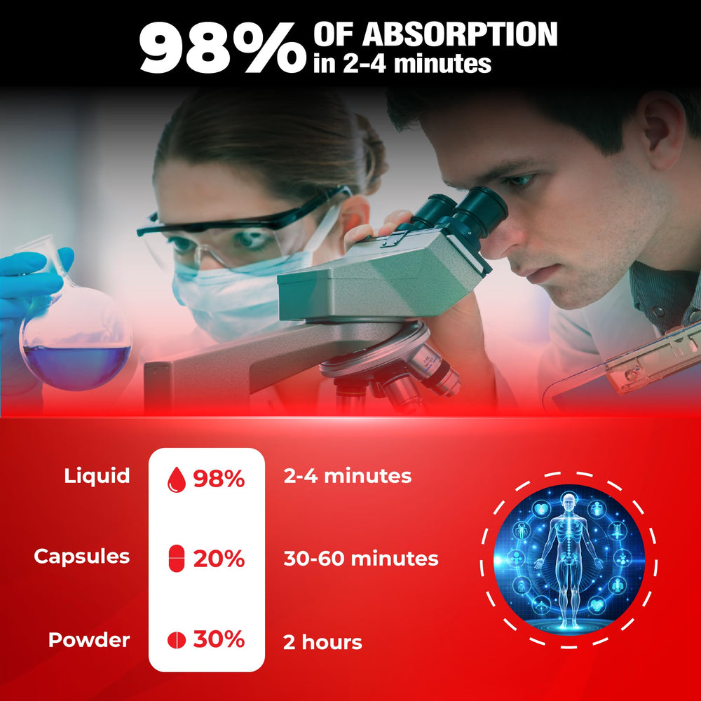 Halal and cGMP manufacturing badge for DEDICAD 11in1