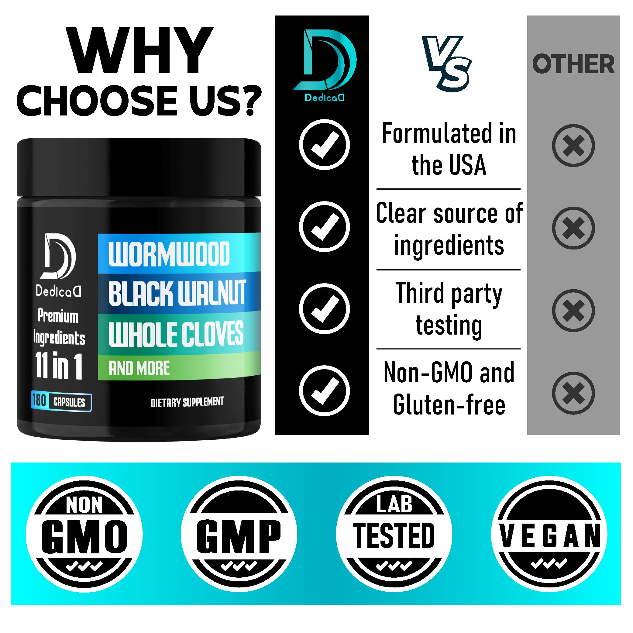 Ingredients banner for DedicaD 11in1 Wormwood Capsules