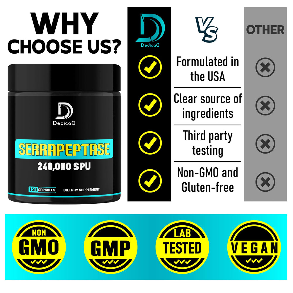 Serrapeptase ingredients and vegetarian-friendly formulation