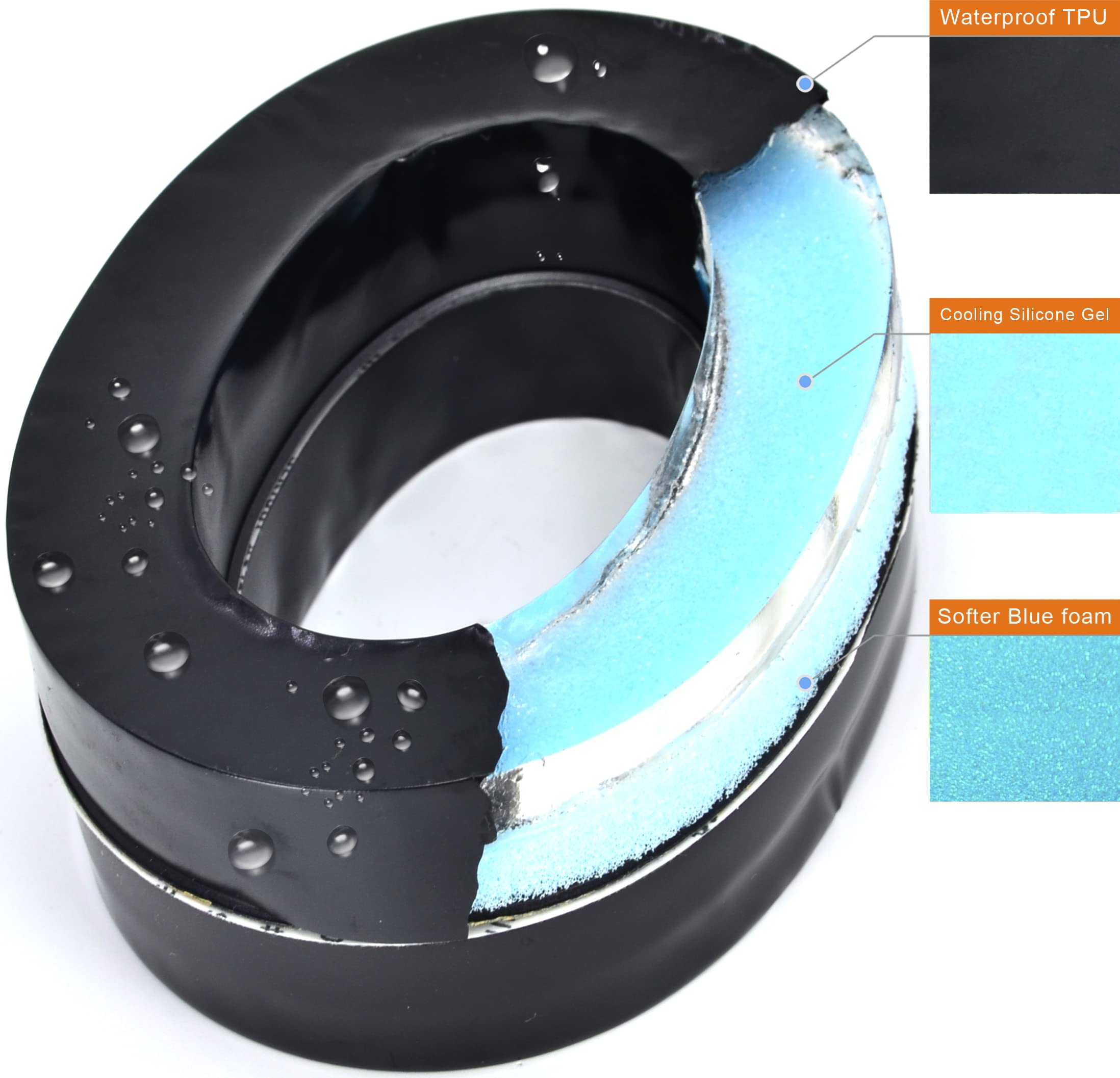 Defean ear pads compatible with Peltor Range Guard Connect
