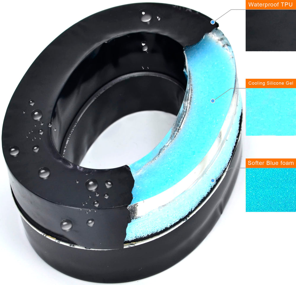 Defean ear pads compatible with Peltor Range Guard Connect
