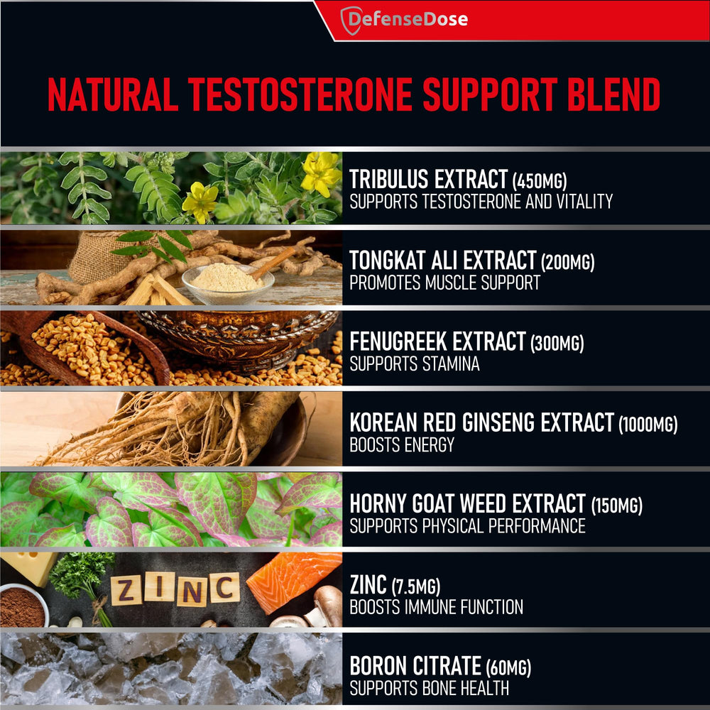Defense Dose label view communicates clean, non-GMO ingredients for mindful wellness.