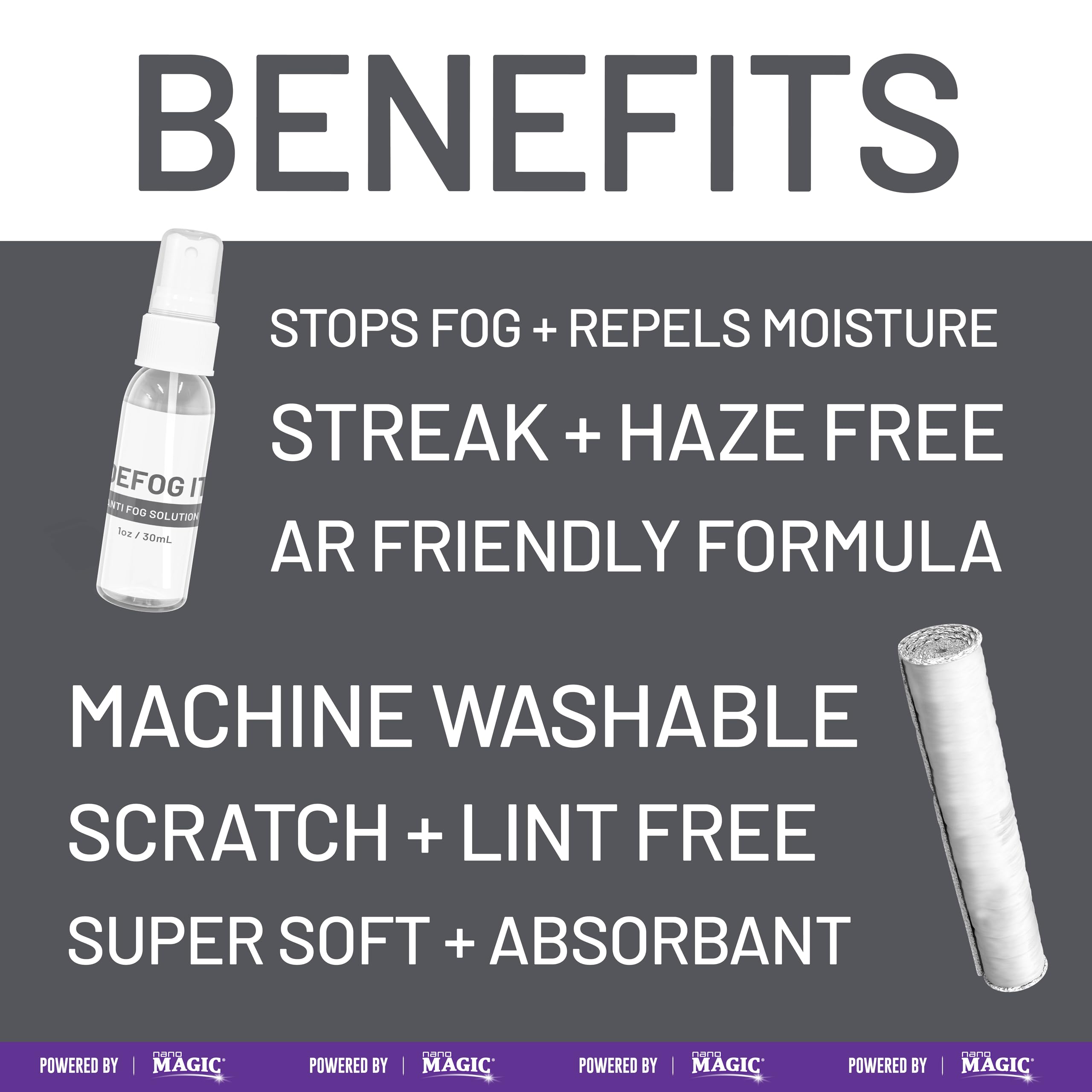 Ultra premium microfiber cloths included in the kit