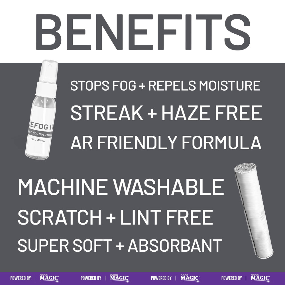 Ultra premium microfiber cloths included in the kit