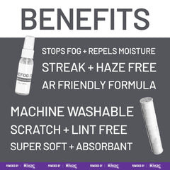 Ultra premium microfiber cloths included in the kit