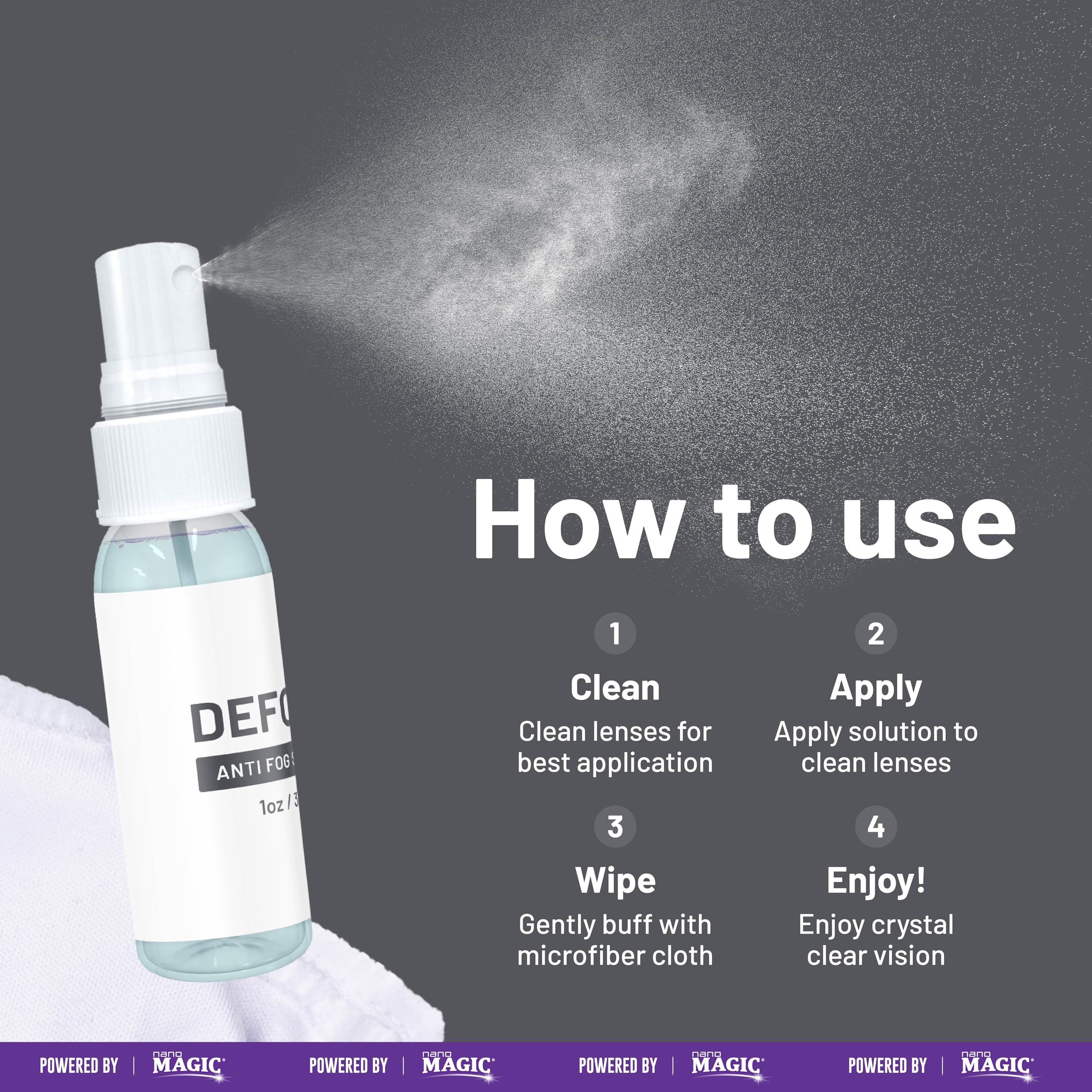 Safety goggles and PPE lenses defogged with DEFOG IT