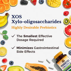 Delayed-release technology capsule graphic