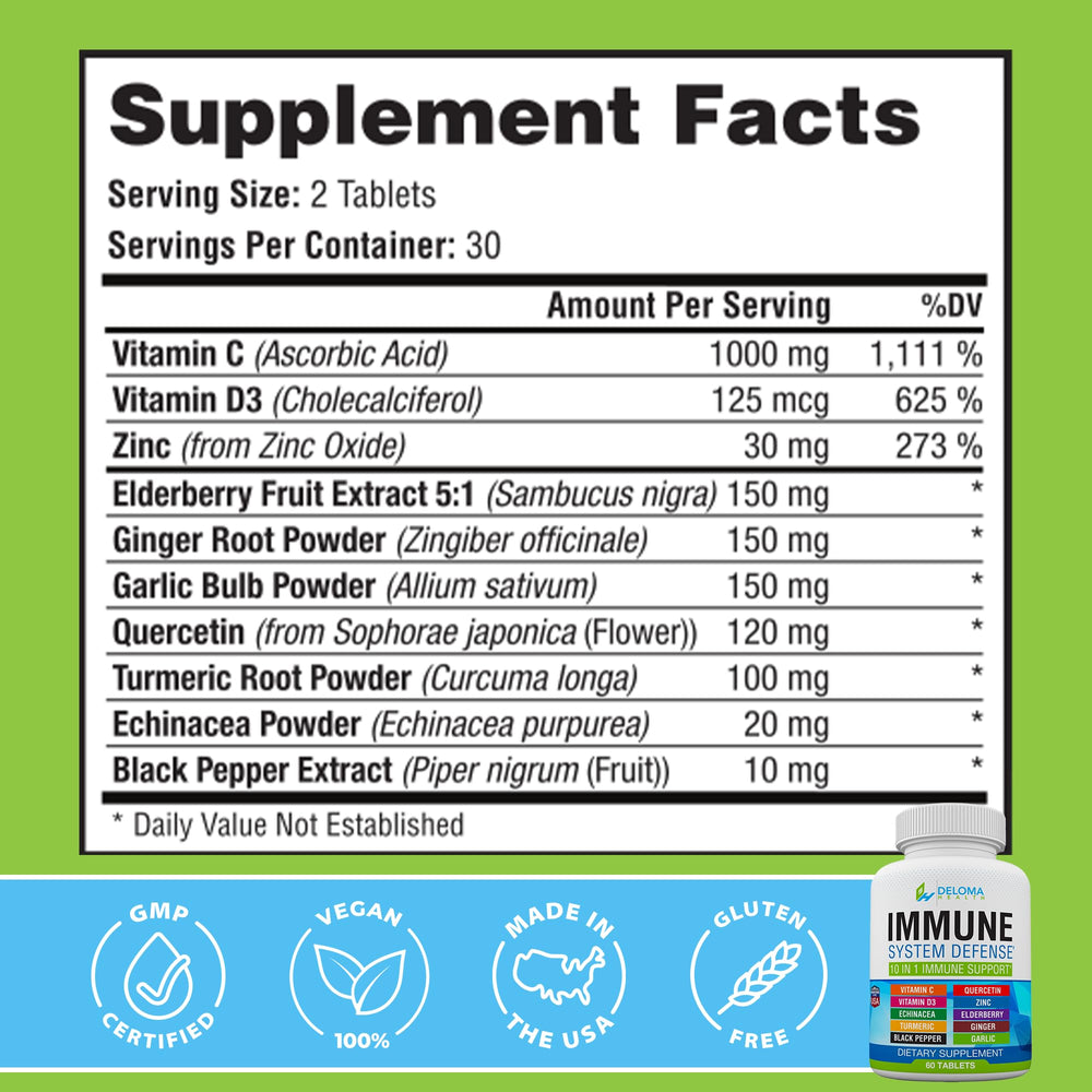 Black Pepper enhances absorption graphic
