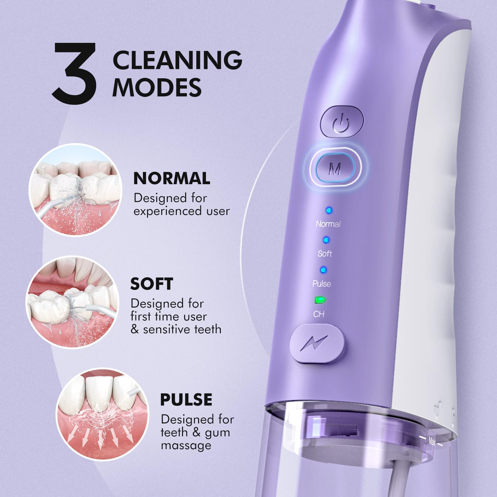 Detachable 300ml water tank for Demita flosser