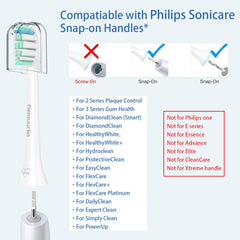 Compatible with Philips Sonicare C1, C2, C3 and other click-on handles