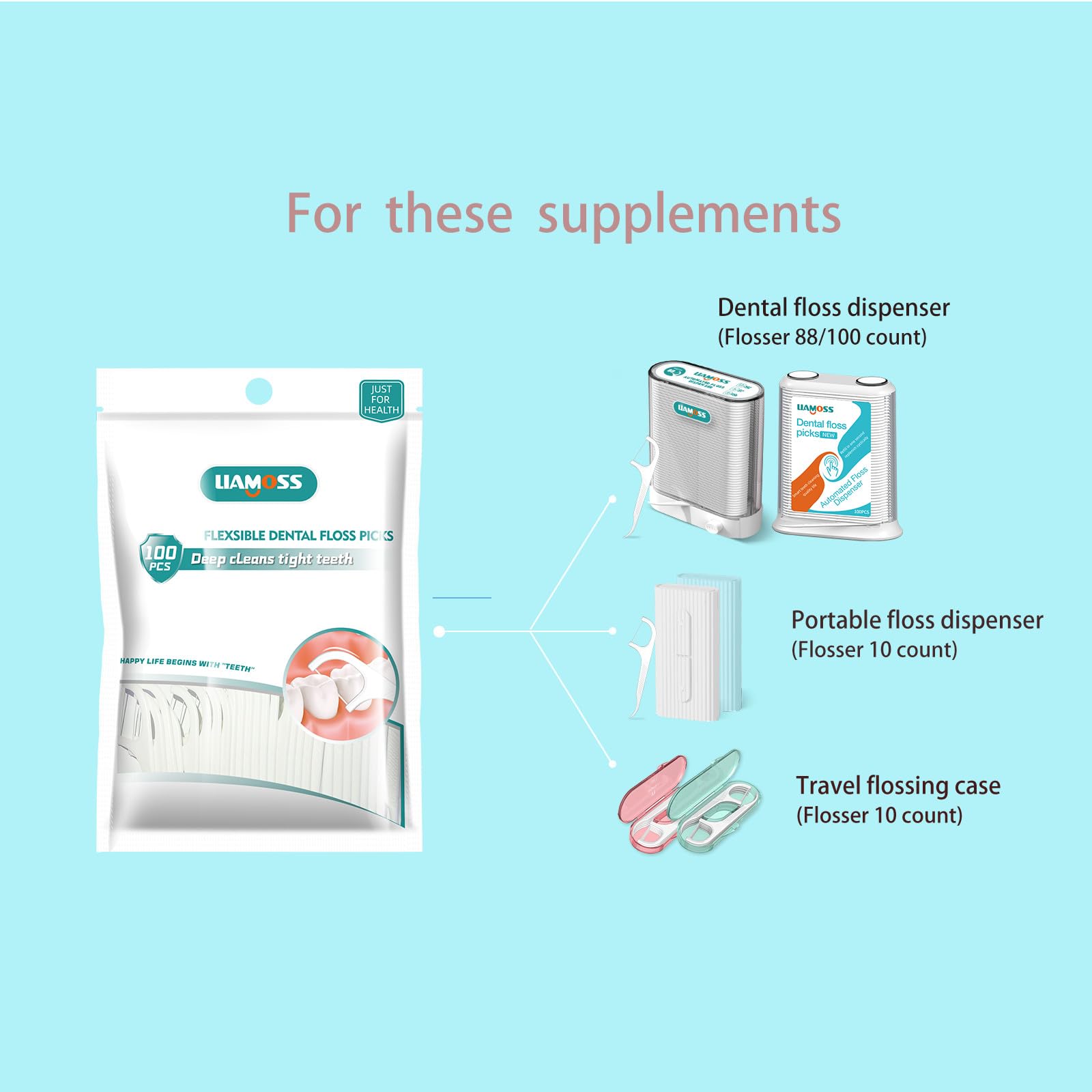 Three-pack packaging displaying multiple packs