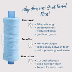 Close-up of mint-flavored floss refill packaging