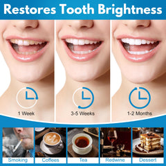 Whitening effect on dental work with cleaner foam