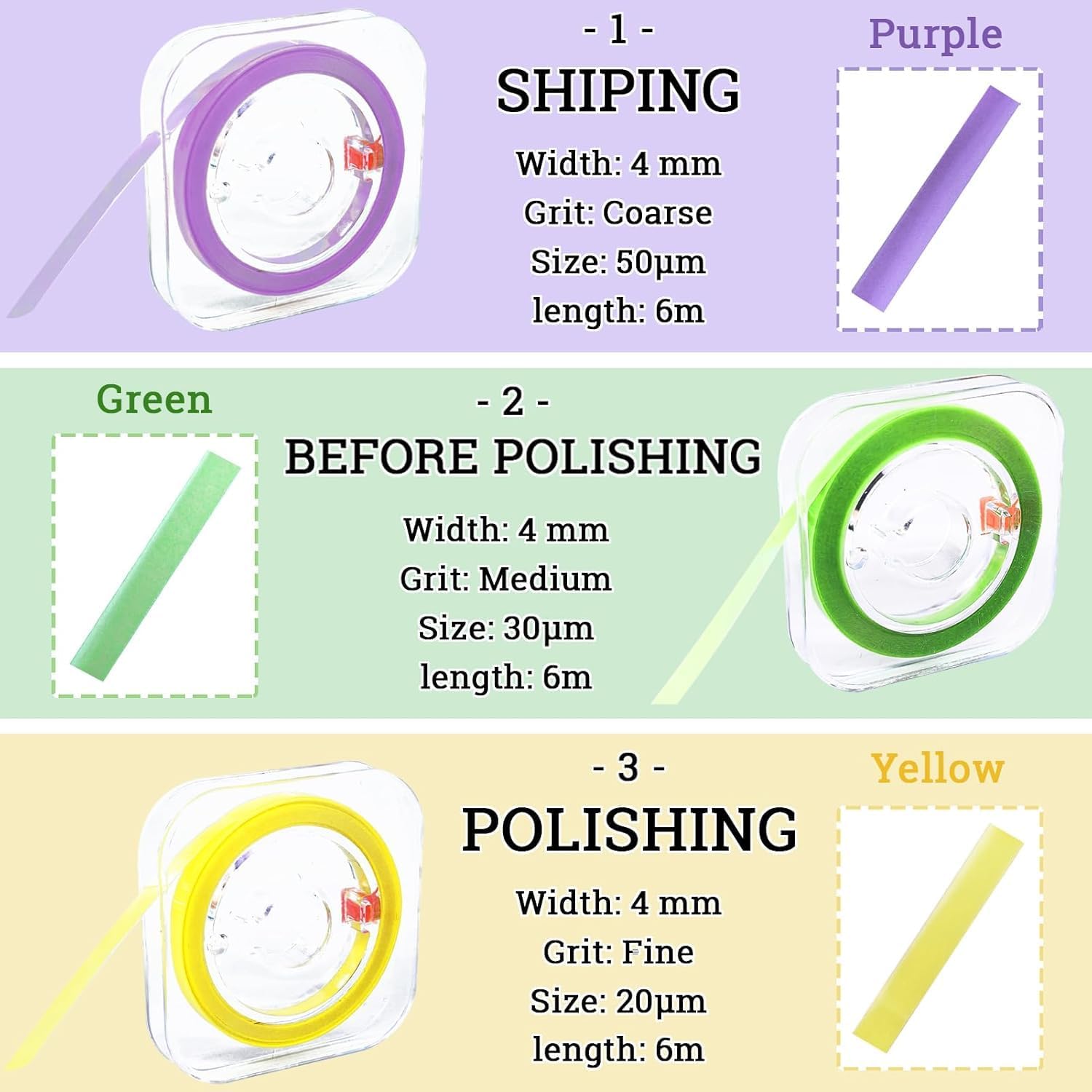 6m roll length depicted for dental strips