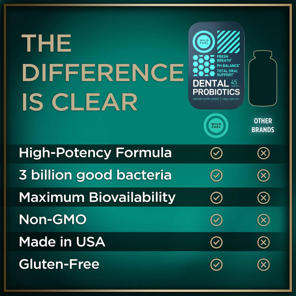 Dental probiotics packaging