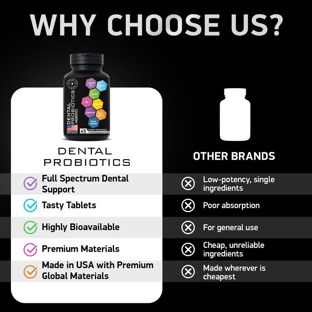 Chemical-free dental probiotic supplement label