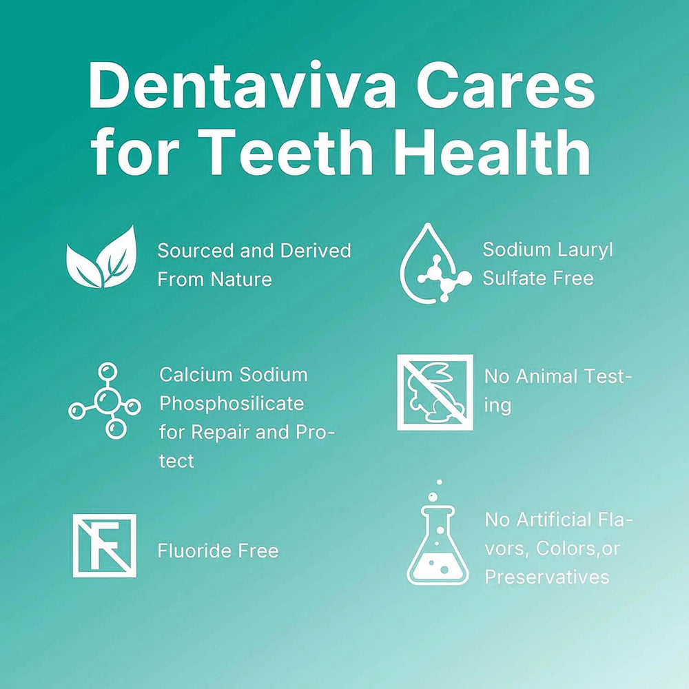 DentaViva toothpaste removing plaque from teeth