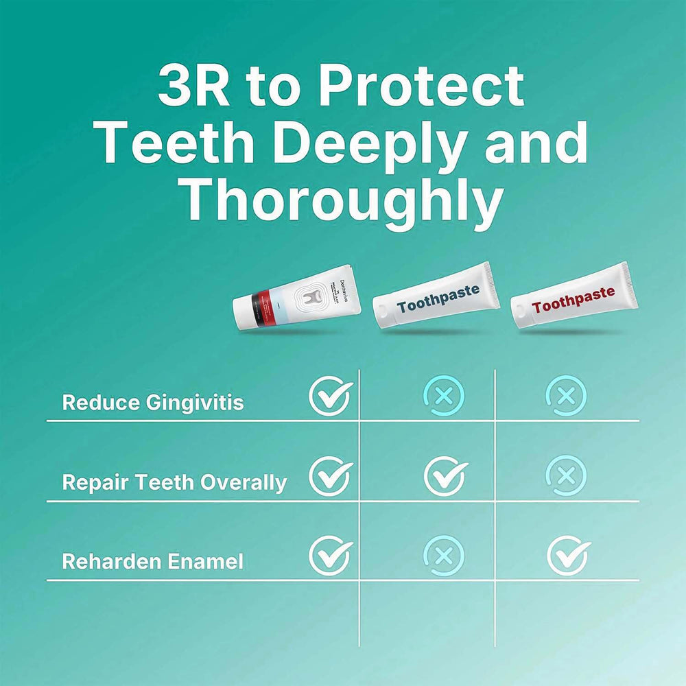 Whitening effect demonstrated by DentaViva toothpaste
