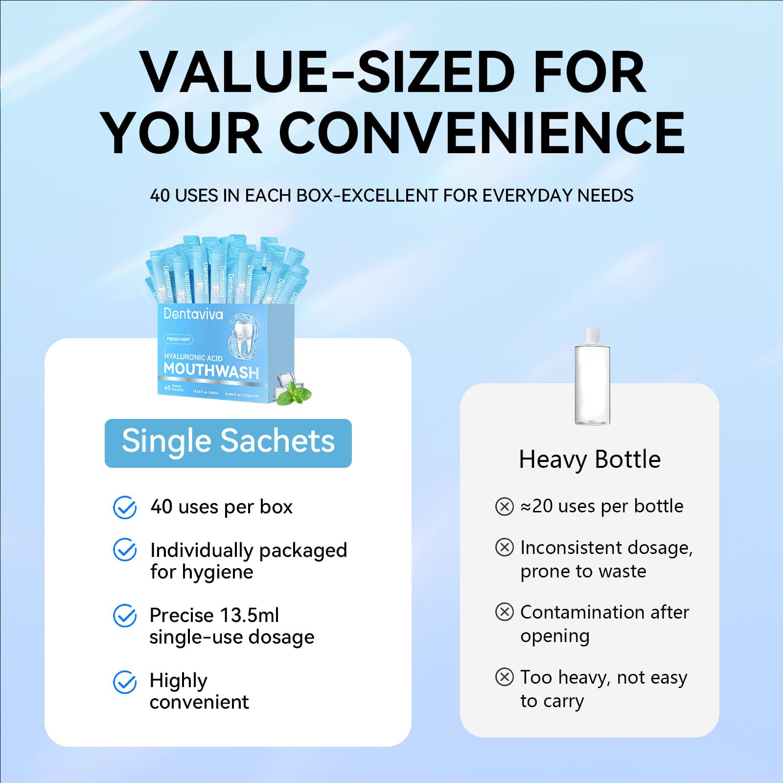 Alcohol-free mouthwash formula
