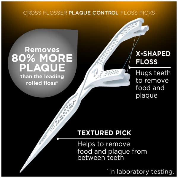 Mouthwash-flavored scrubbing floss infused with fluoride