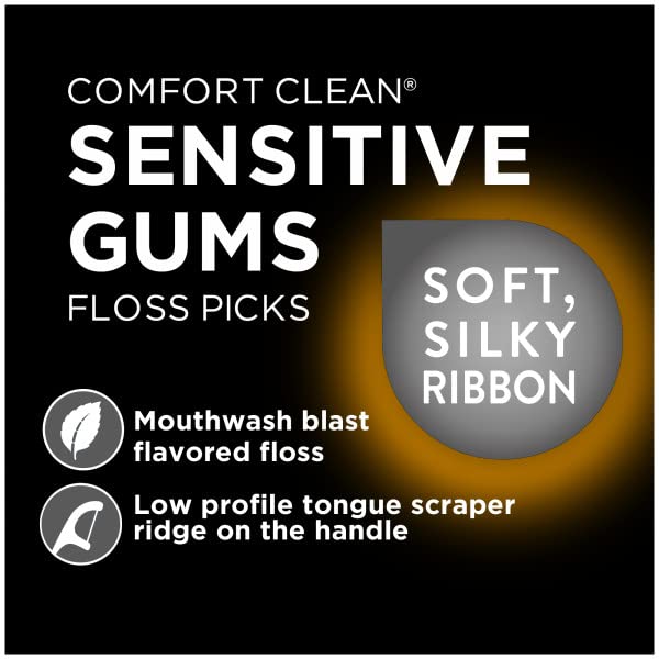 DenTek floss picks demonstrating easy insertion between teeth