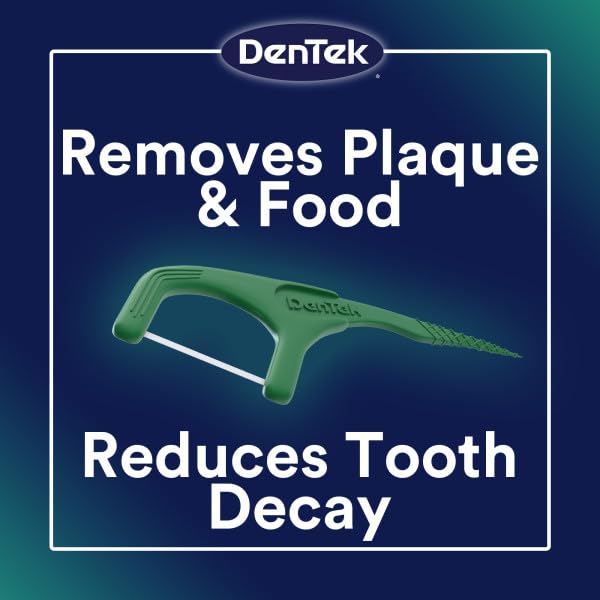 Mouthwash flavored floss with fluoride on DenTek floss picks