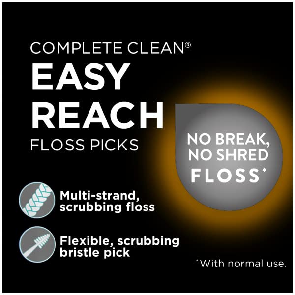 Floss picks showing advanced fluoride coating surface