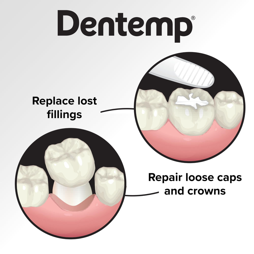 Dentemp at-home dental repair application steps