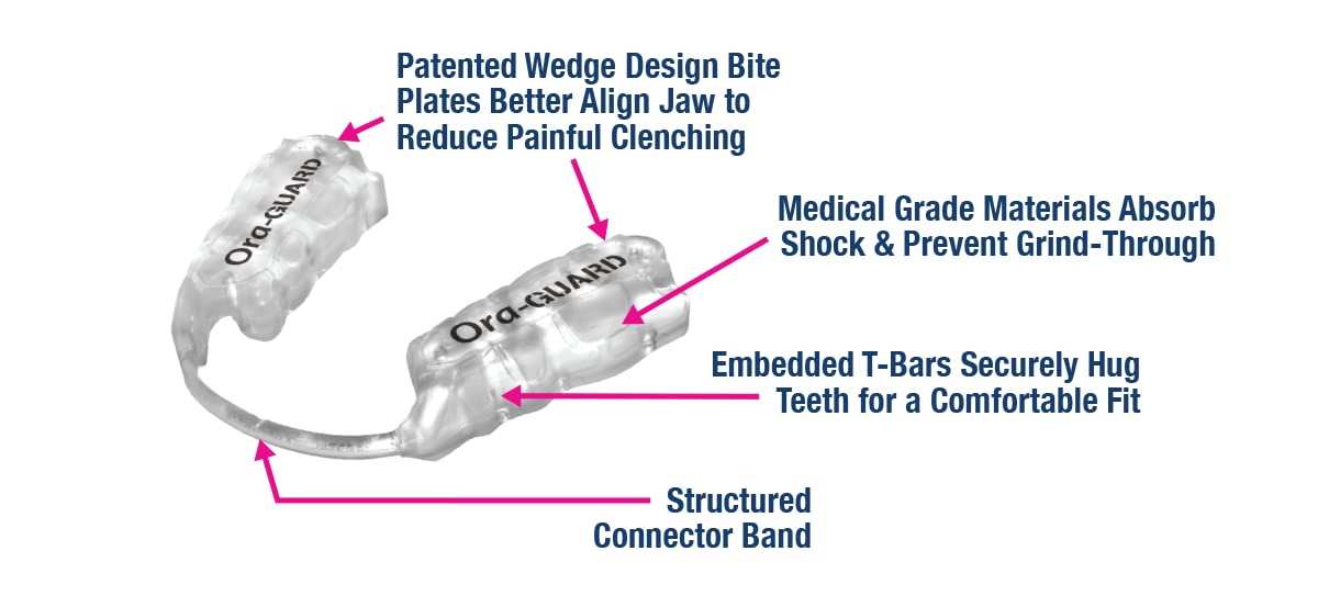 Lifestyle image of a person sleeping with Ora-Guard dental guard
