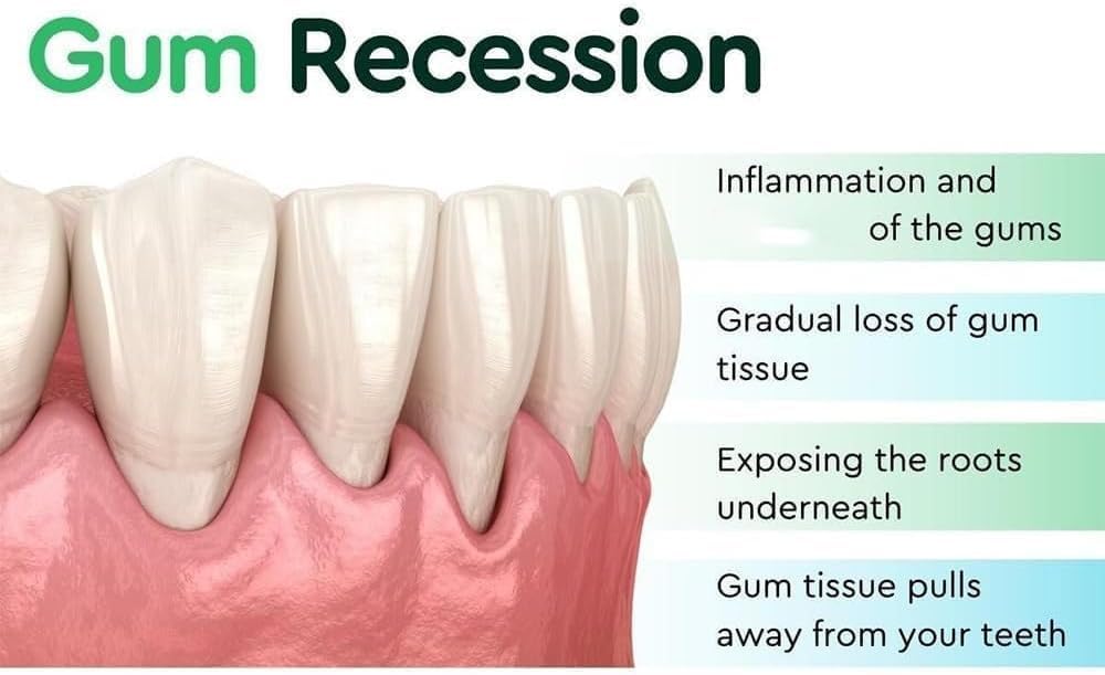 Portable travel-pack of DentiZen Gum Drops