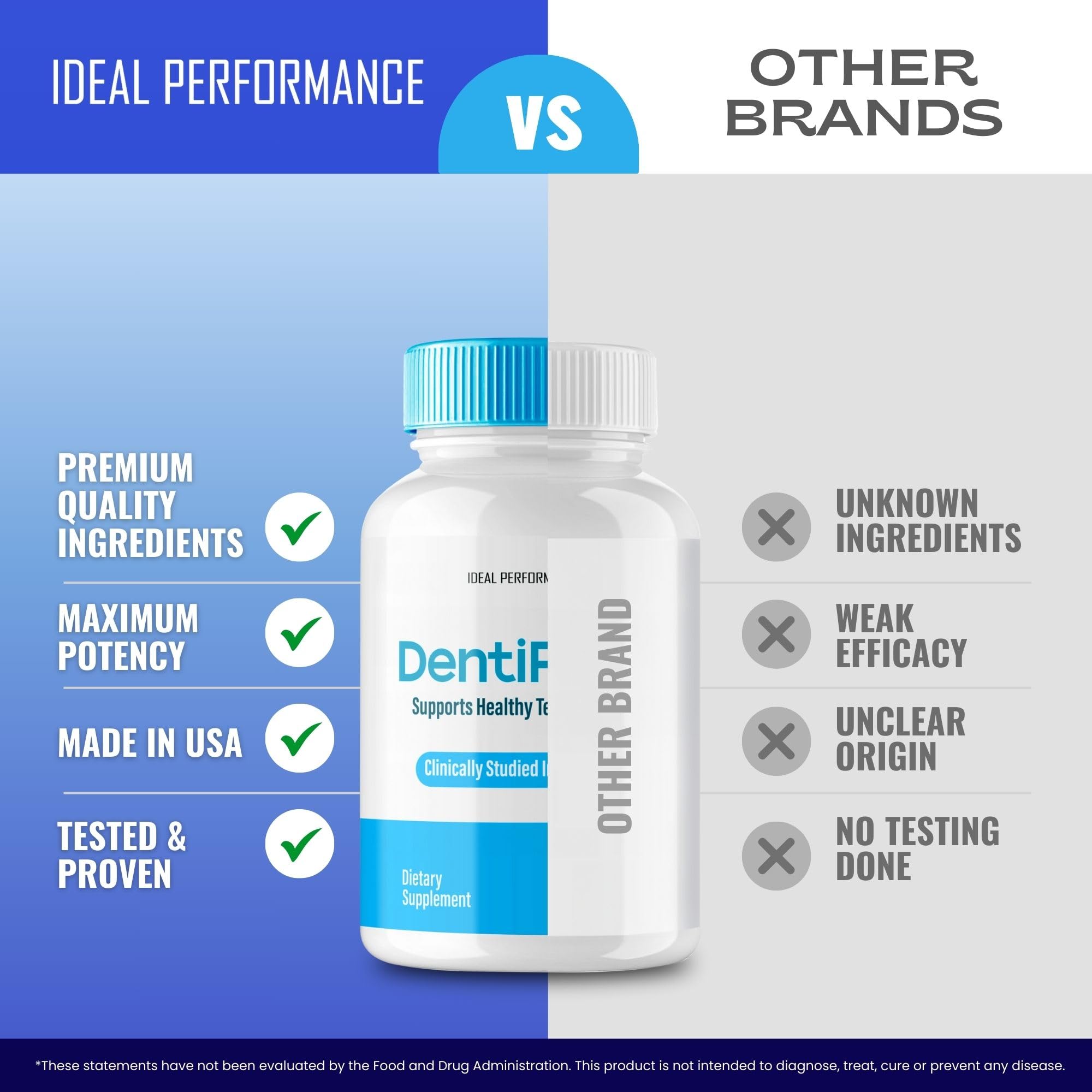Dentipure packaging and product overview