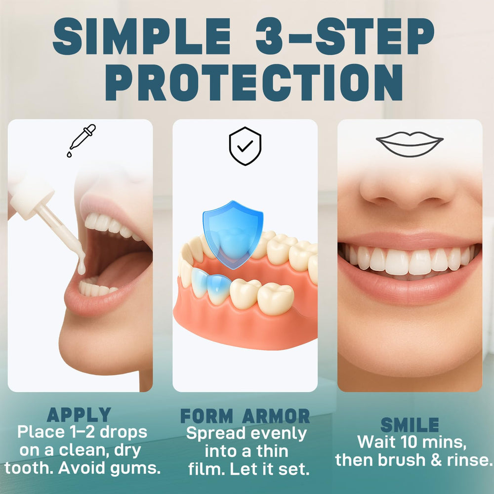 Dentite Tooth Armor 2-pack packaging display