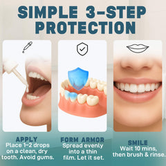 Dentite Tooth Armor 2-pack packaging display