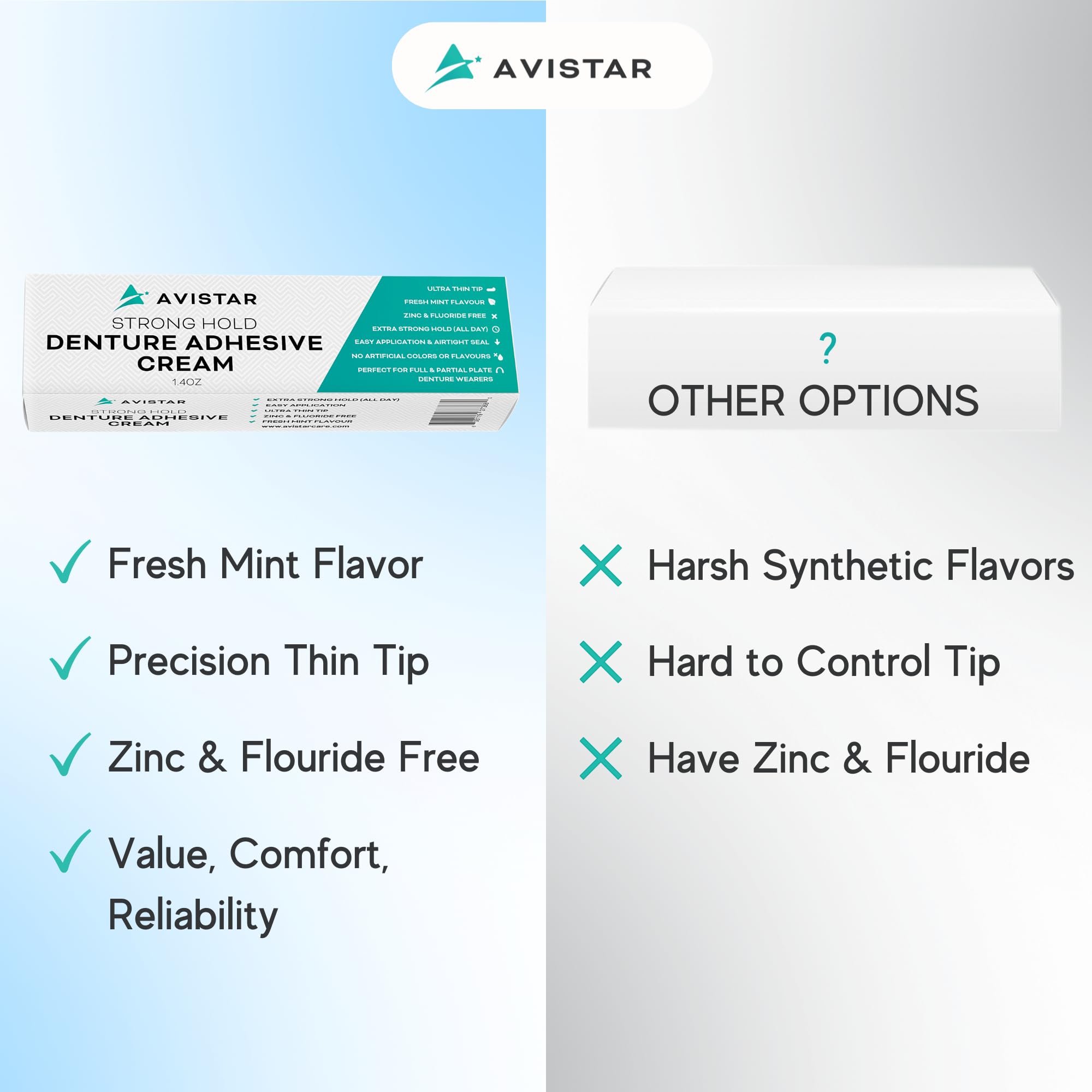 5-pack packaging of denture adhesive tubes