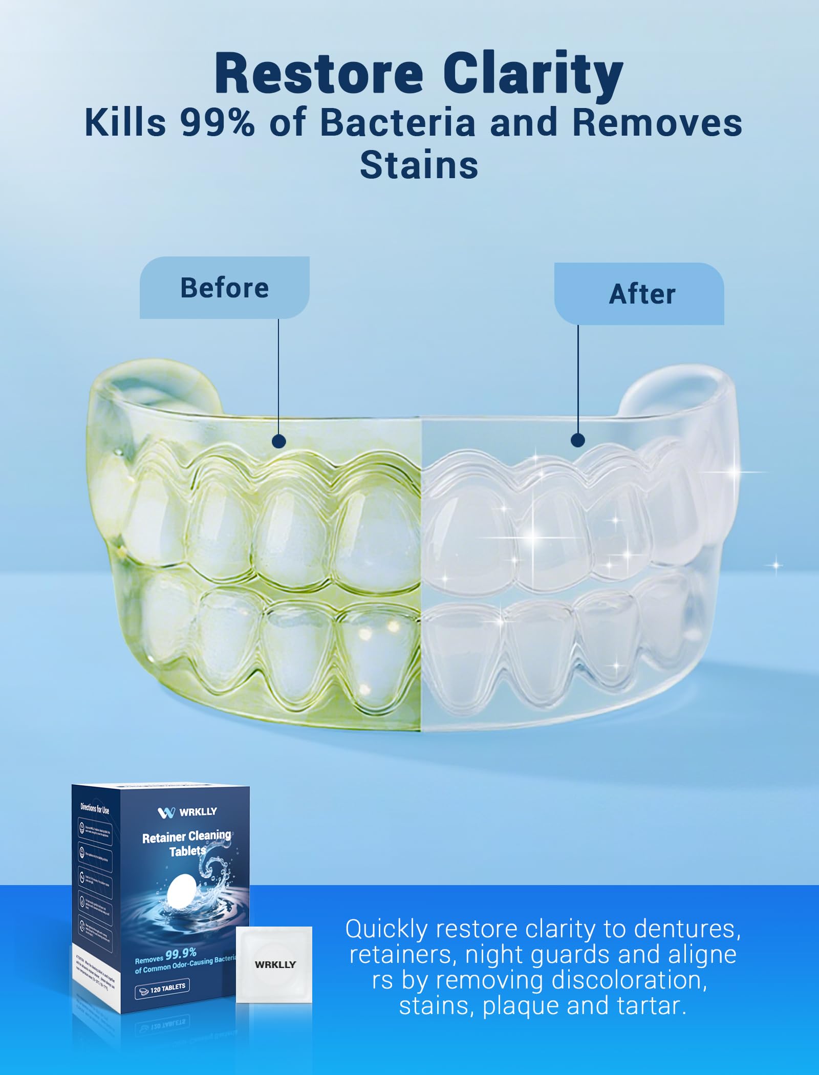 Denture cleaning tablets dissolving in water for ultrasonic cleaner