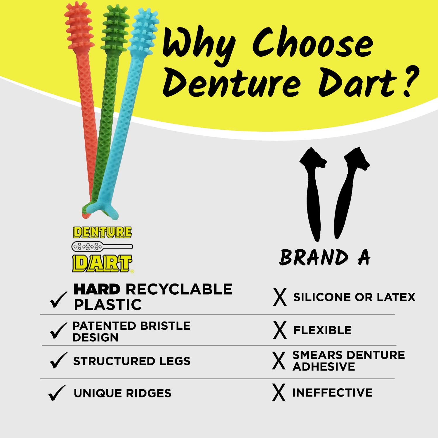 Denture Dart V3 as a durable oral hygiene accessory for adhesive removal