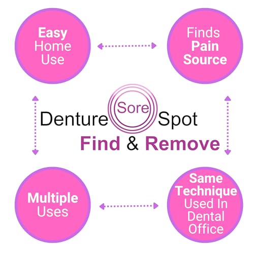 Close-up of sore-spot locator tool inside kit